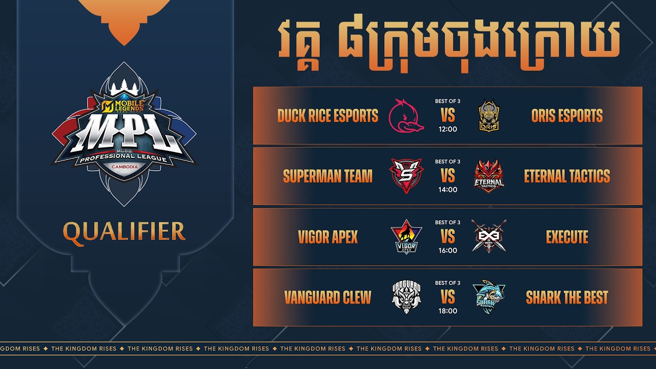 🔴ផ្សាយបន្តផ្ទាល់​ | ការប្រកួត MPL​ KH​ ​Open Qualifier វគ្គ​ ៨ ក្រុមចុងក្រោយ
