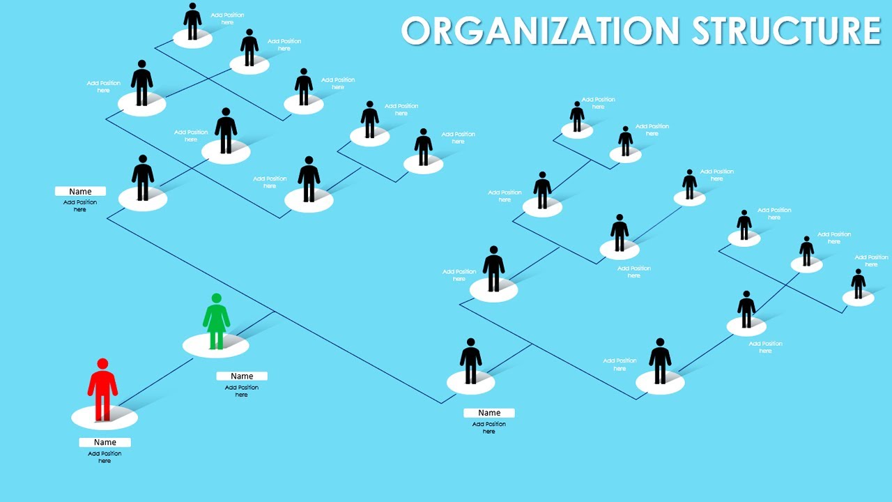 Create Organization Structure or Family Tree in PowerPoint | Org chart in PowerPoint