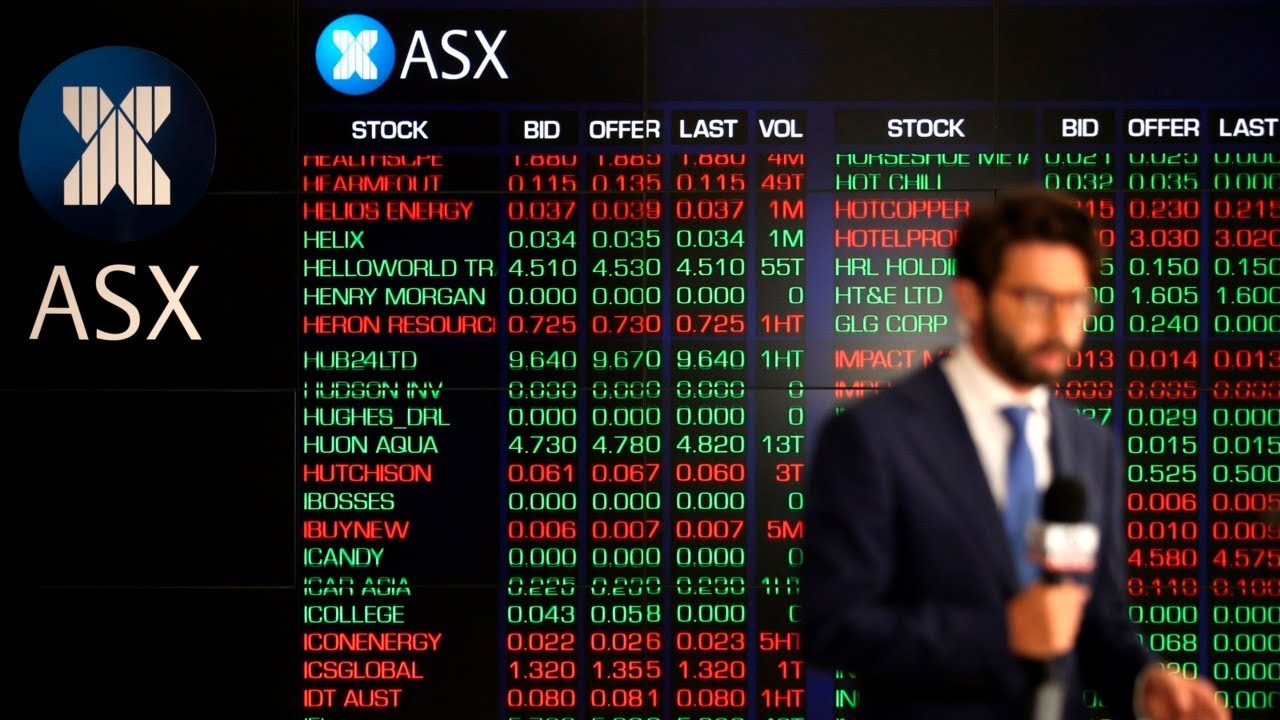 Global markets reacting to Ukraine conflict
