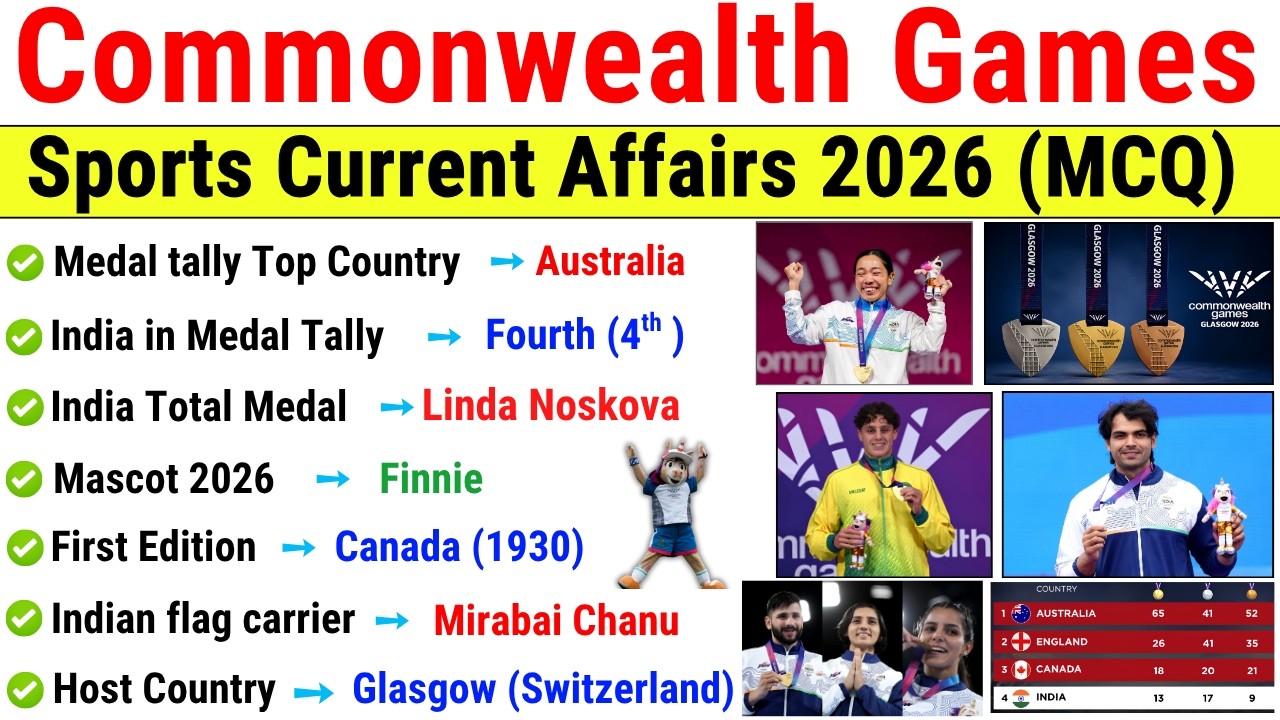Commonwealth Games 2026 | Sports Current Affairs 2026 | राष्ट्रमंडल खेल 2026 Sports GK 