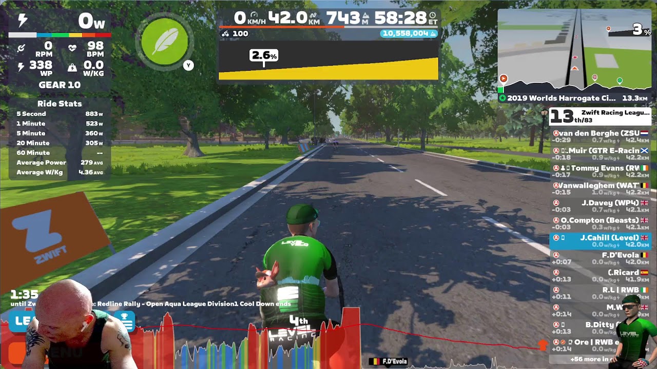 Jamie Cahill | Zwift | ZRL Redline Rally - Open Aqua A1