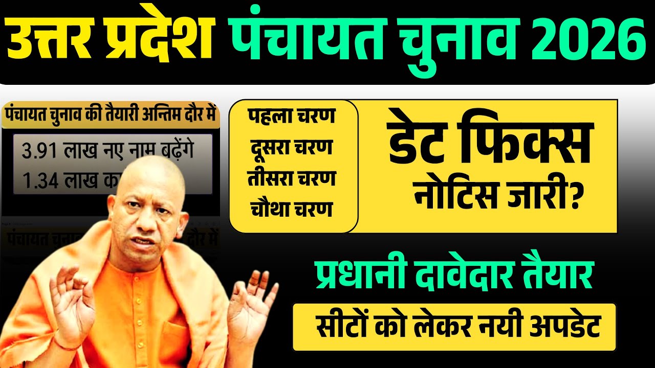 ग्राम प्रधान चुनाव 2026 यूपी: आखिर आ गई तारीख! | UP Gram Panchayat Chunav News Today