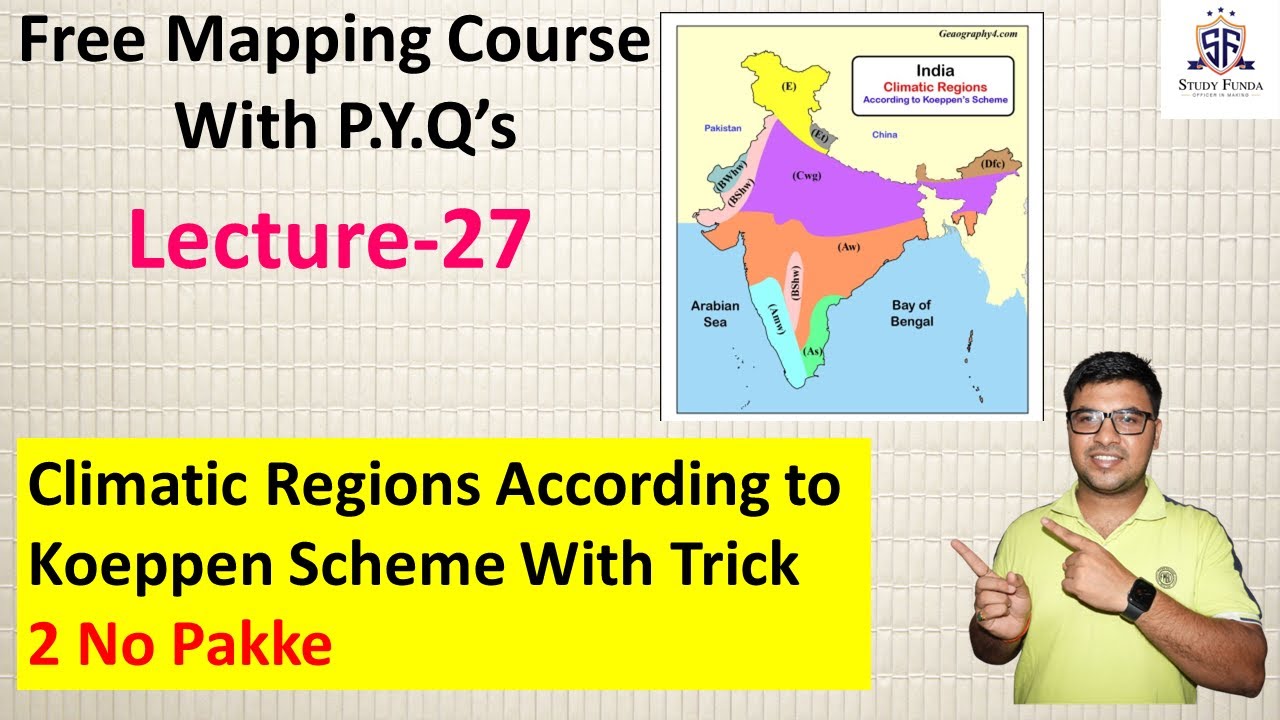 Koppen Climate With Tricks | 2 No Pakke