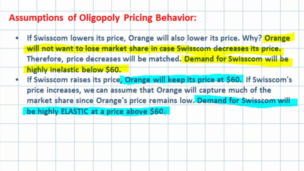 The Kinked Demand Curve Model of Oligopoly Pricing