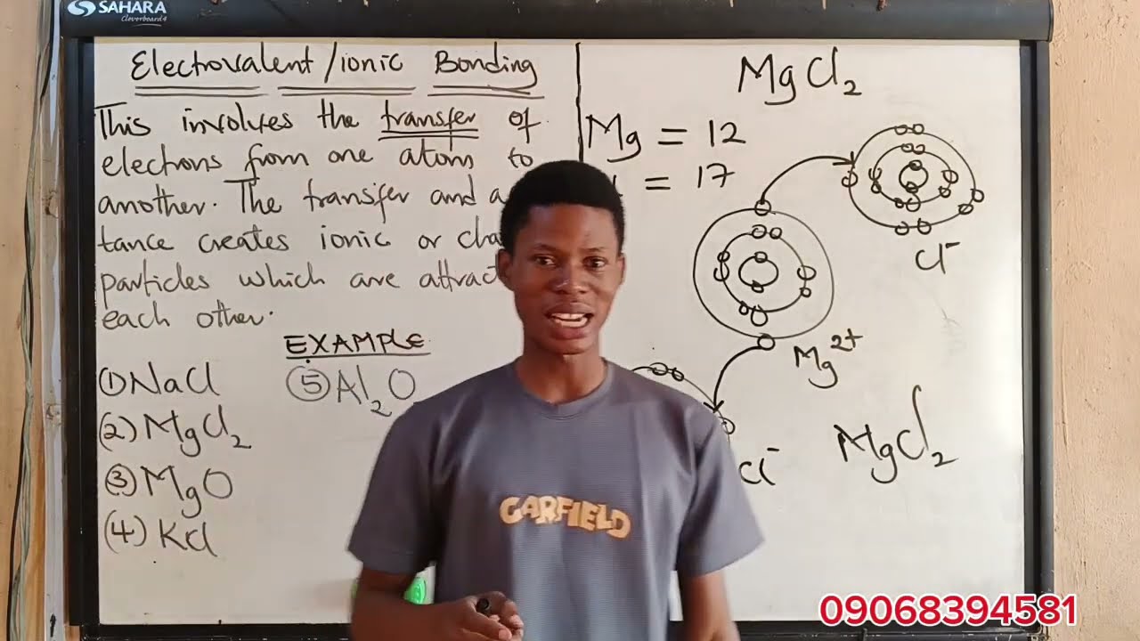 Химическая связь (химия для экзаменов JAMB и PUTME): значение и типы с примерами.