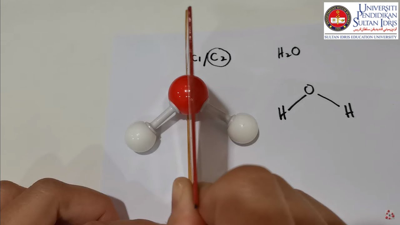 Symmetry elements and operations of water molecule