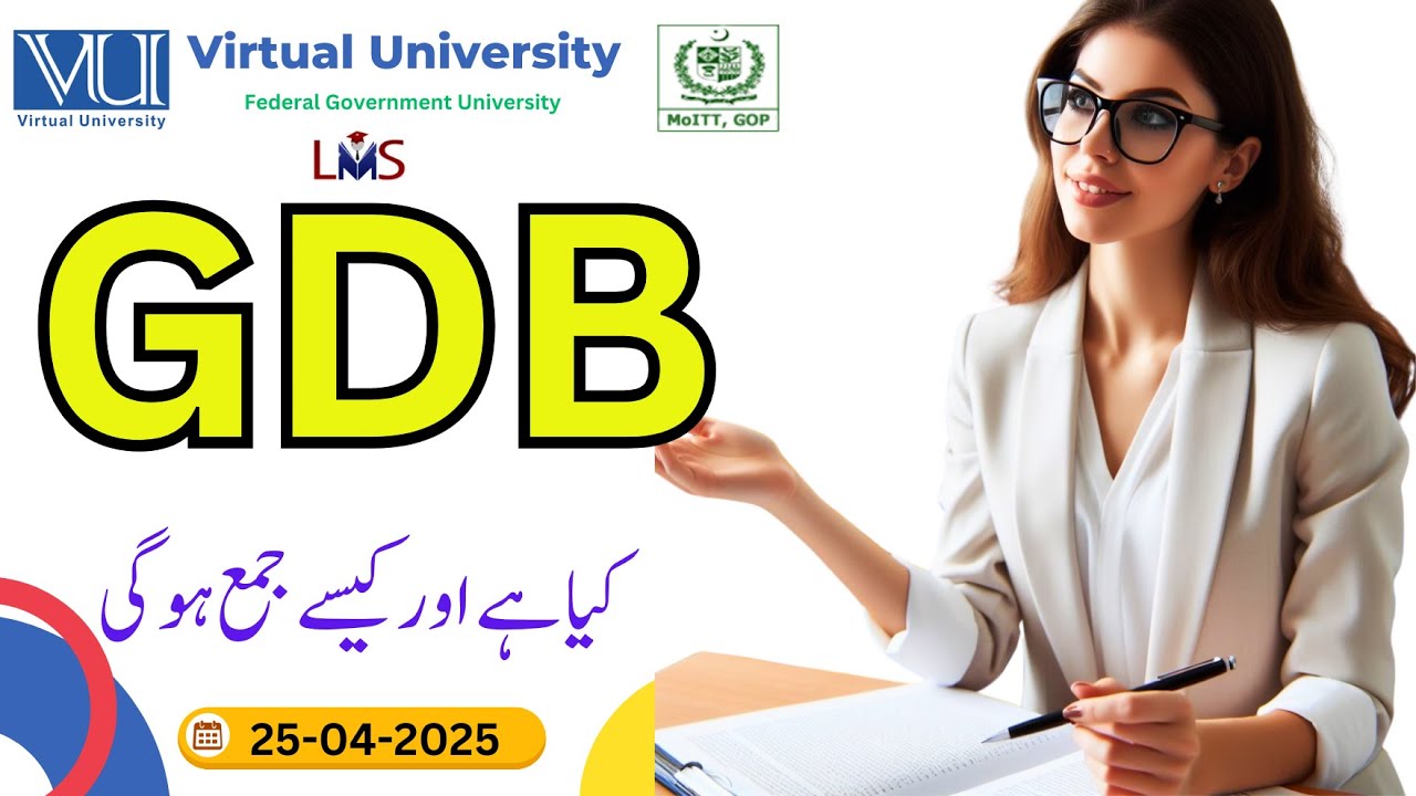 GDB    |   Graded Discussion Board   |   How to submit in VULMS?   Spring 2025 | @VUkhanpur