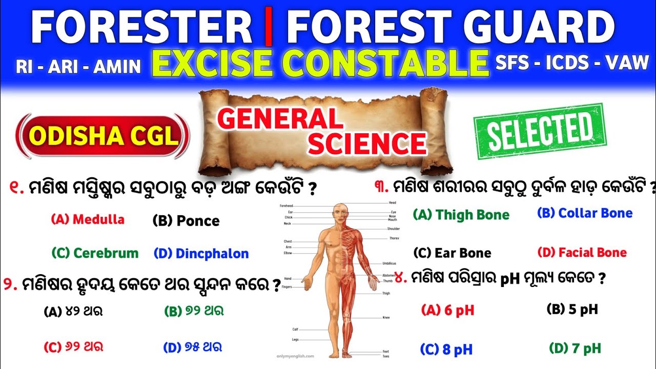 Odisha Excise Constable & Forest Guard Selected General Science MCQ Question and answers/Odisha CGL