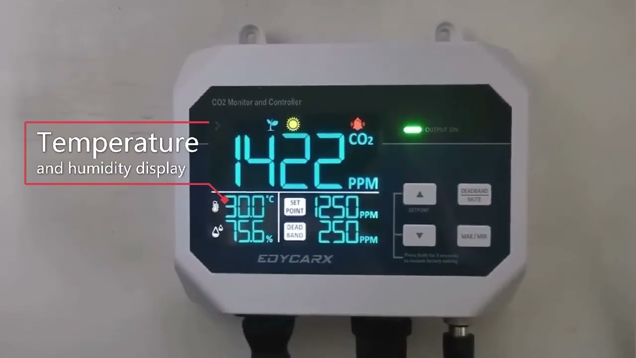 EDYCARX CO2 Controller for Grow Room, BEST CO2 Monitor and Controller with Plant and Human Mode