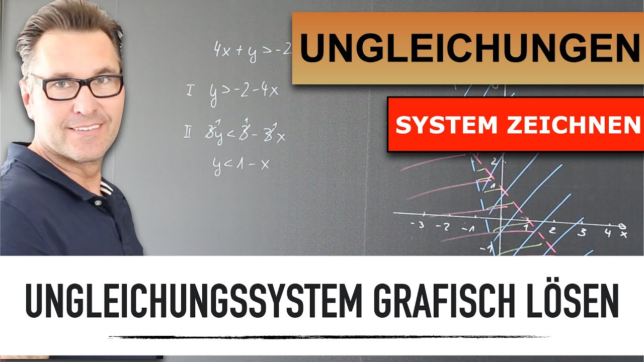 Ungleichungssystem grafisch l&ouml;sen | Wie l&ouml;se ich ein Ungleichungssystem zeichnerisch?