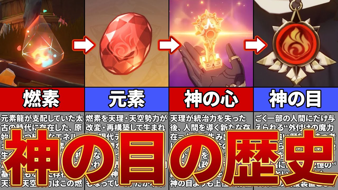 【原神】なぜ神の目が与えられる？神の目の起源と恐ろしい代償【ゆっくり解説】