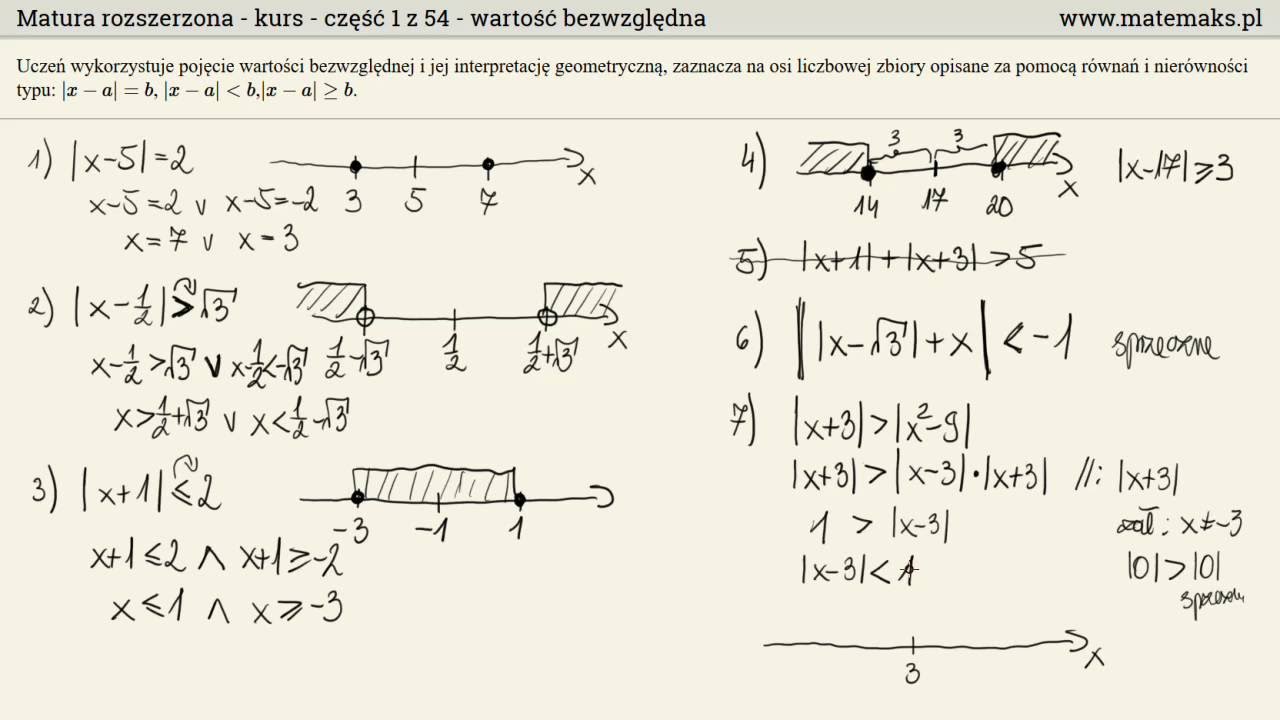 Matura rozszerzona - kurs - wartość bezwzględna - interpretacja geometryczna