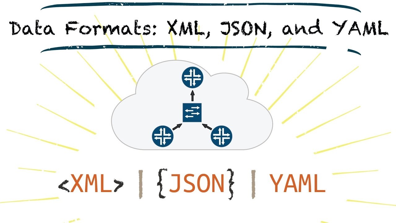 Lab 3.6.6 - Parse Different Data Types with Python