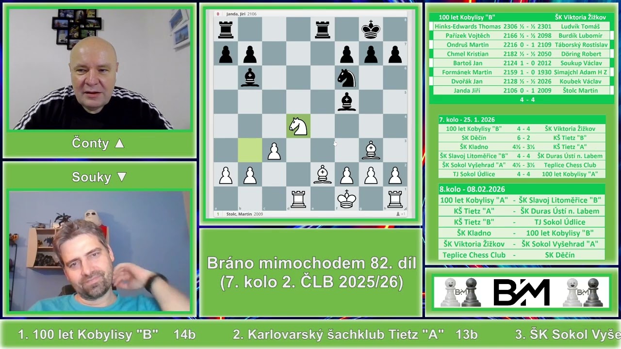 Bráno mimochodem 82. díl, 7. kolo 2. ligy B 2025/26