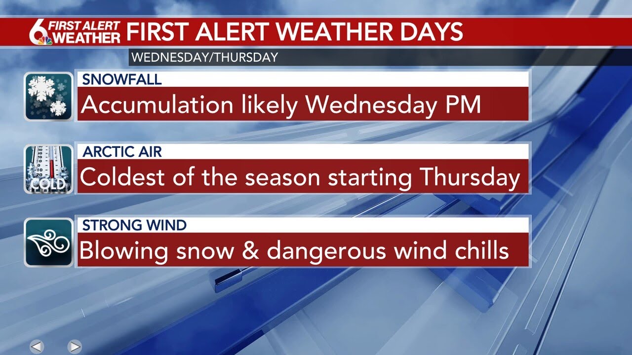 6 First Alert Weather Days