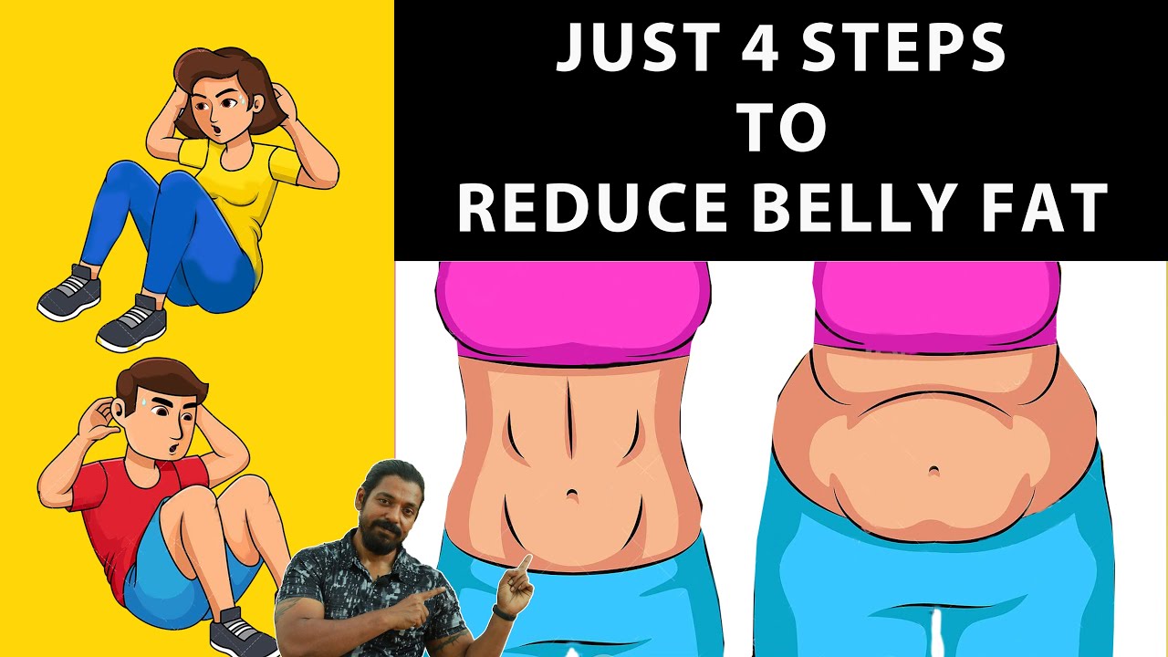 தொப்பையை குறைக்க இந்த Exercise போதும் | Basic 4 ABS Exercise for Fat Loss