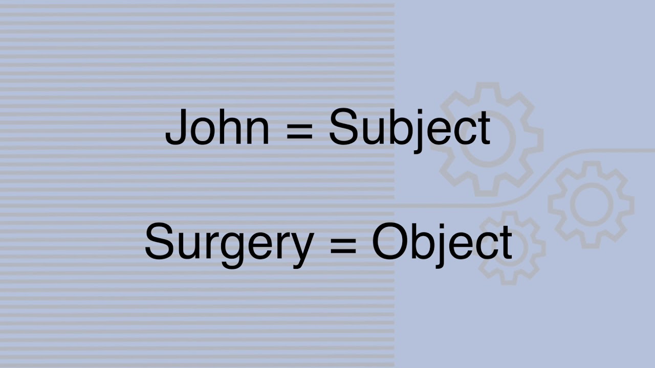 What is context - The Sentence Data Refinery