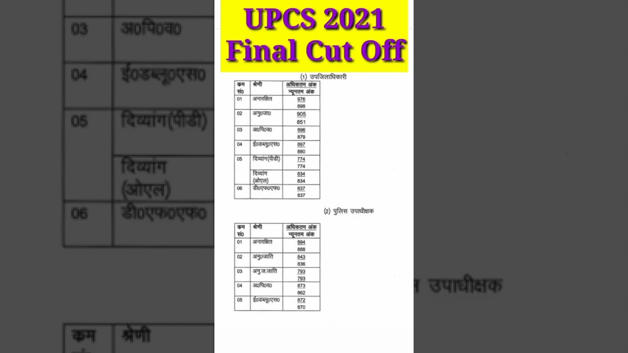 UPPCS 2021 Final Cut Off 🔥 Motivation 🔥#uppcs #upsc #uppcs2023