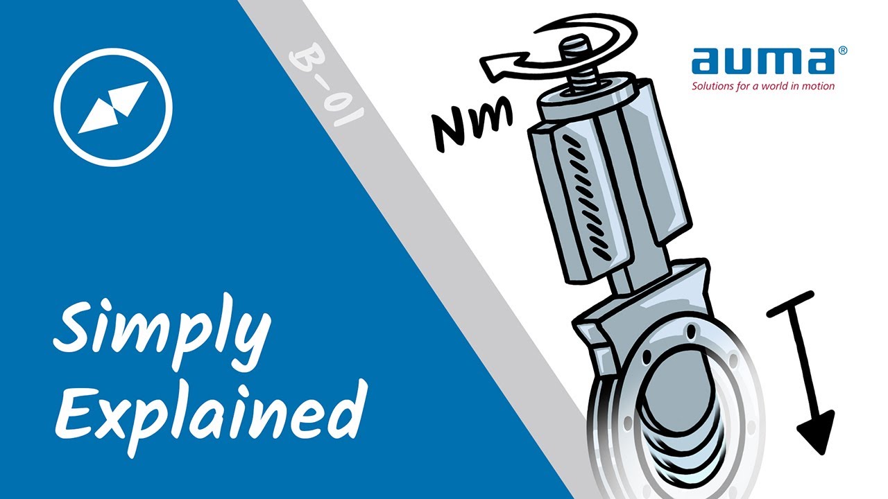 Inbetriebnahme Drehantrieb │ Drehmoment- und Wegschalter │ AUMA Simply Explained DE-B-01