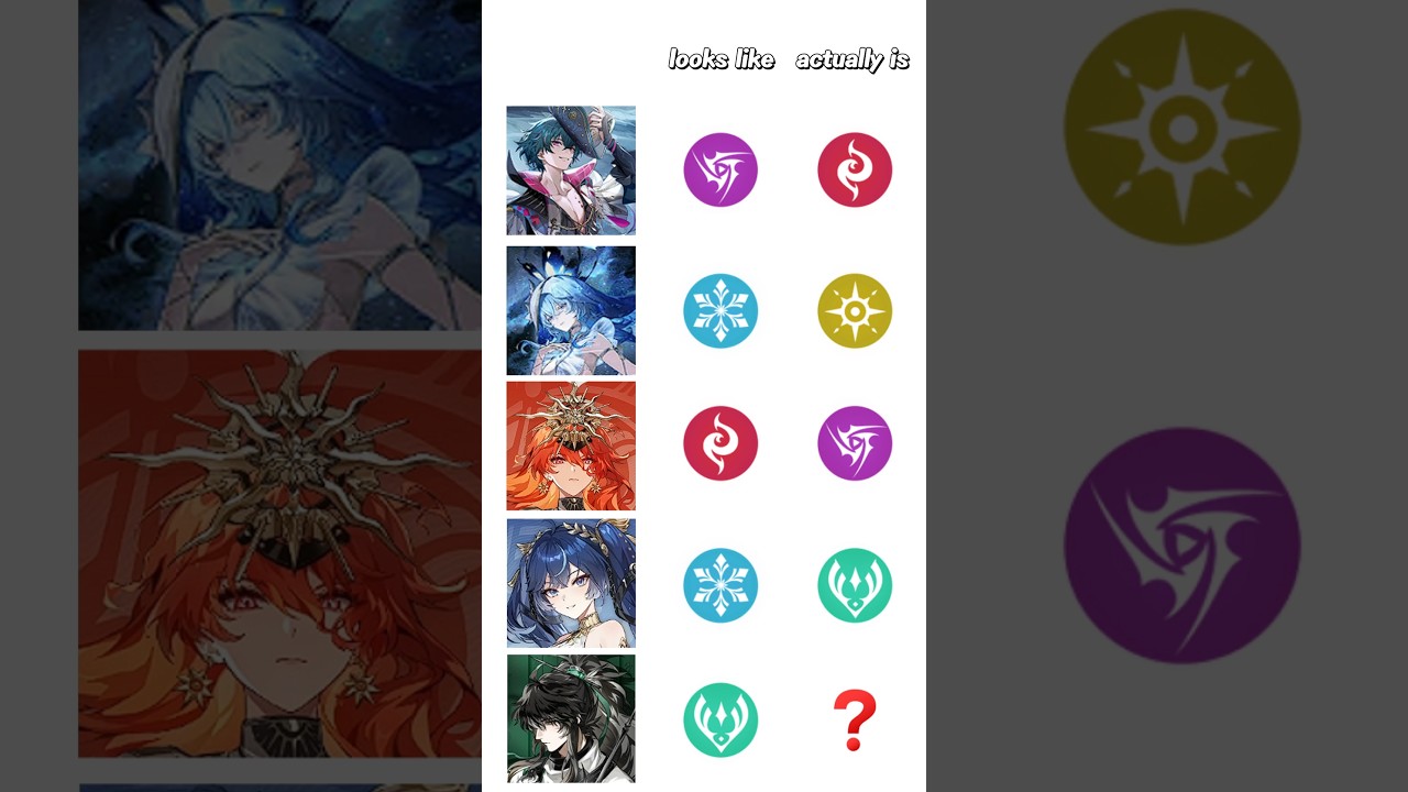 Kuro deceived me again and again