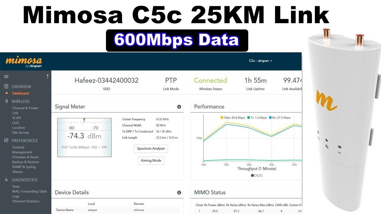 Mimosa C5c Device PtP 25 KM Link Performance