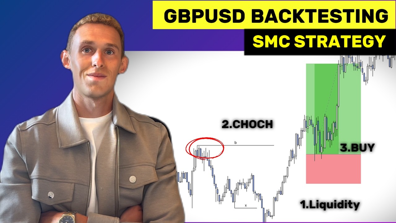 Тестирование GBPUSD вместе со мной | Торговая стратегия SMC (высокий процент выигрышей)