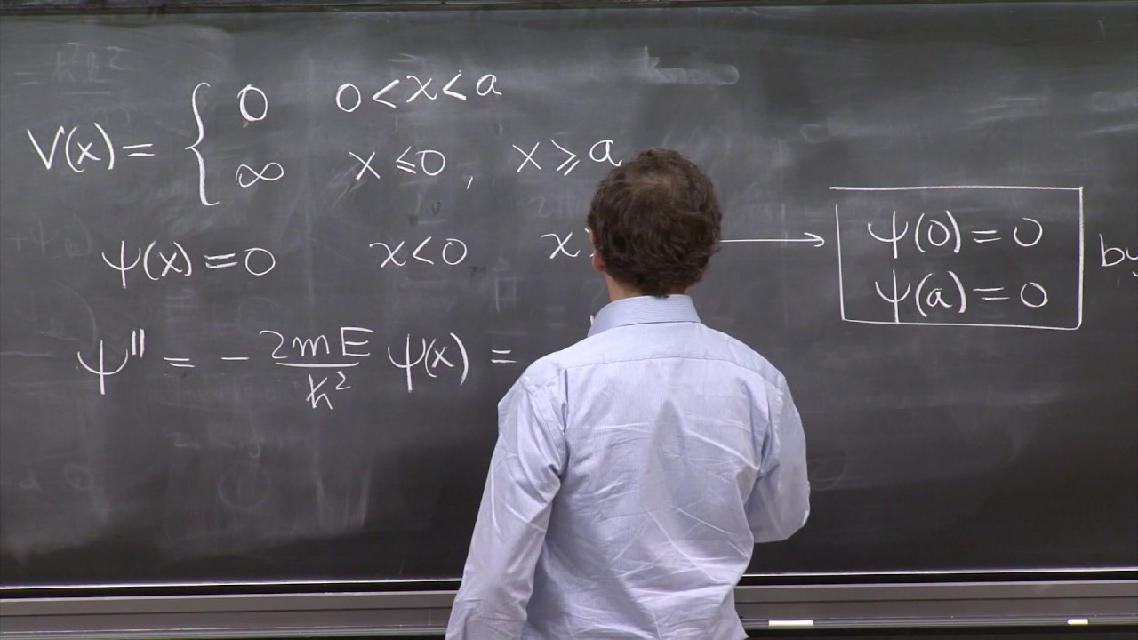 Infinite square well energy eigenstates