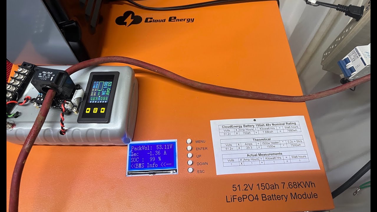 Cloud Energy Battery Capacity Test