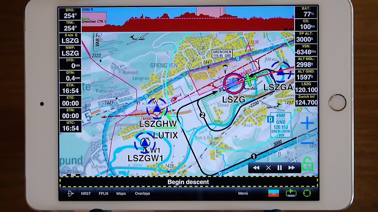 Sky-Map Grundfunktionen