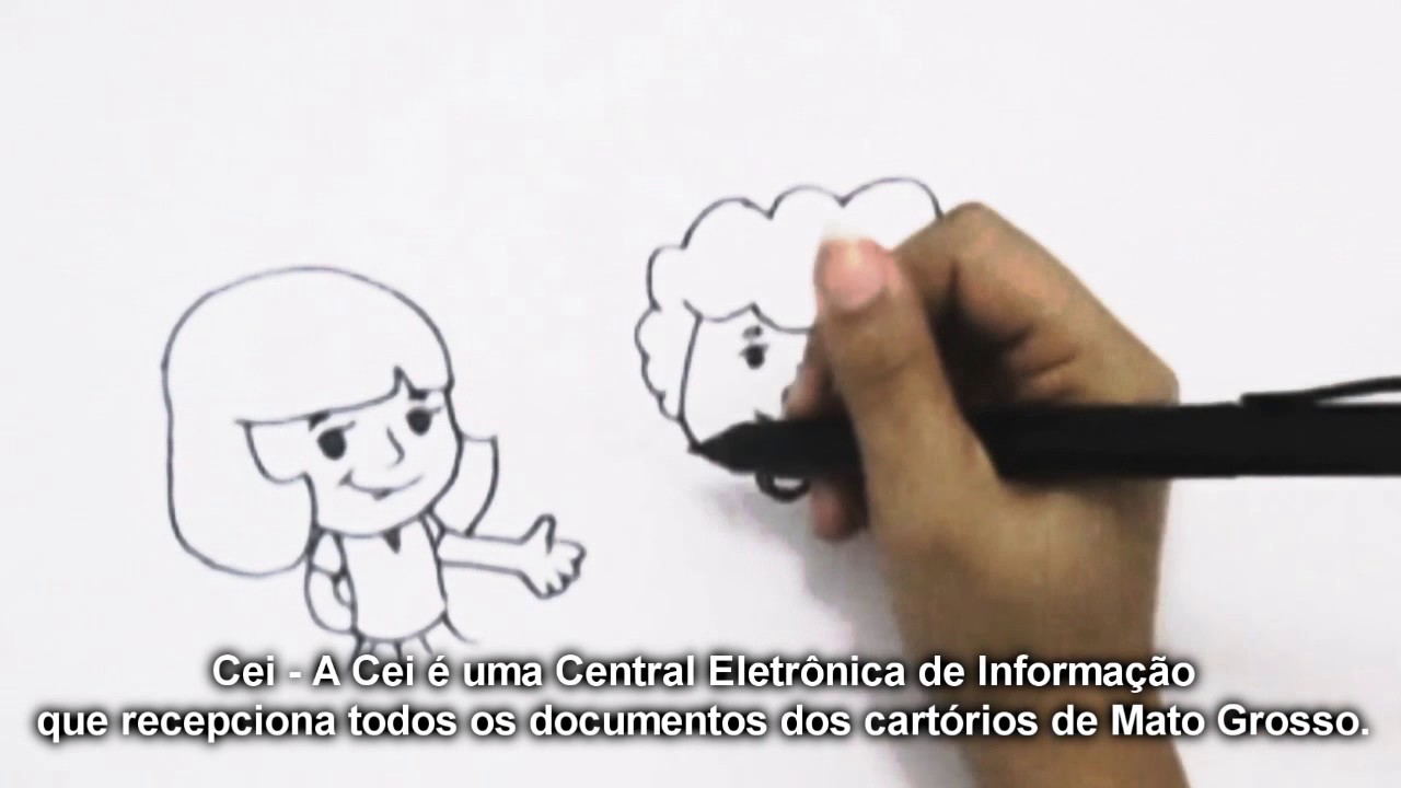 Introdu&ccedil;&atilde;o &agrave; Anoreg-MT