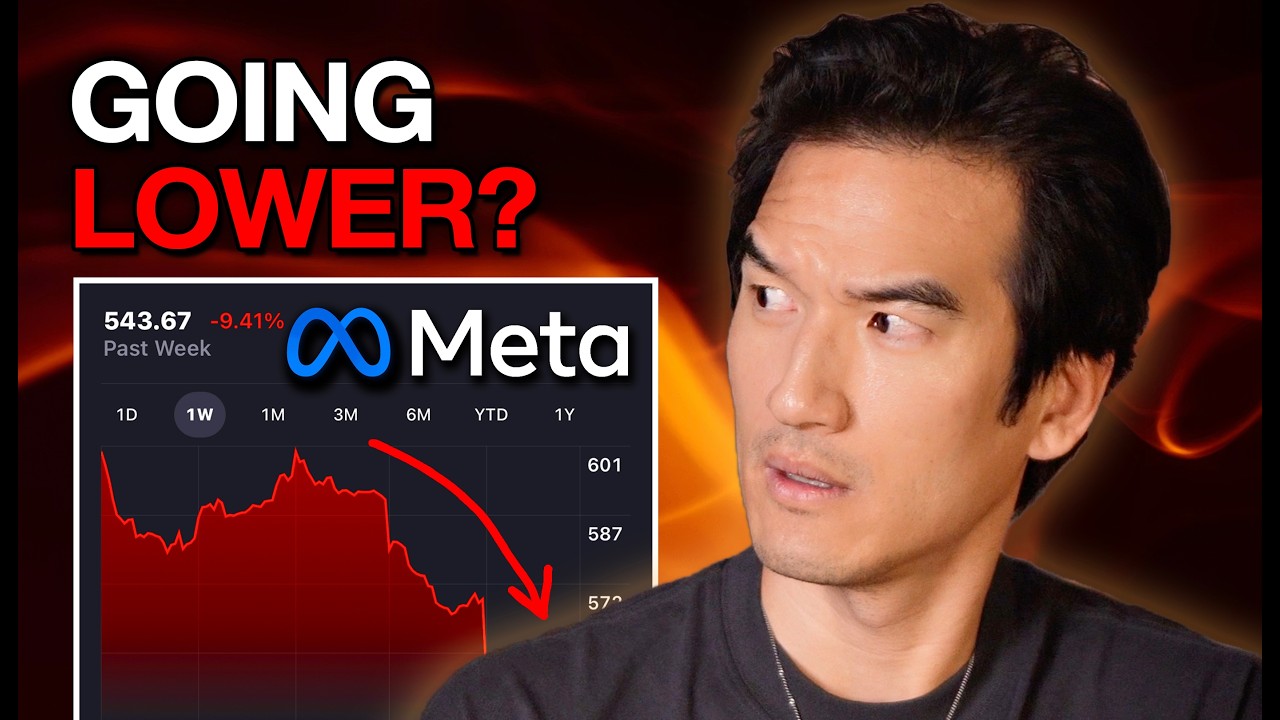 29 States Are Suing to Bankrupt Meta (Time To Sell?)