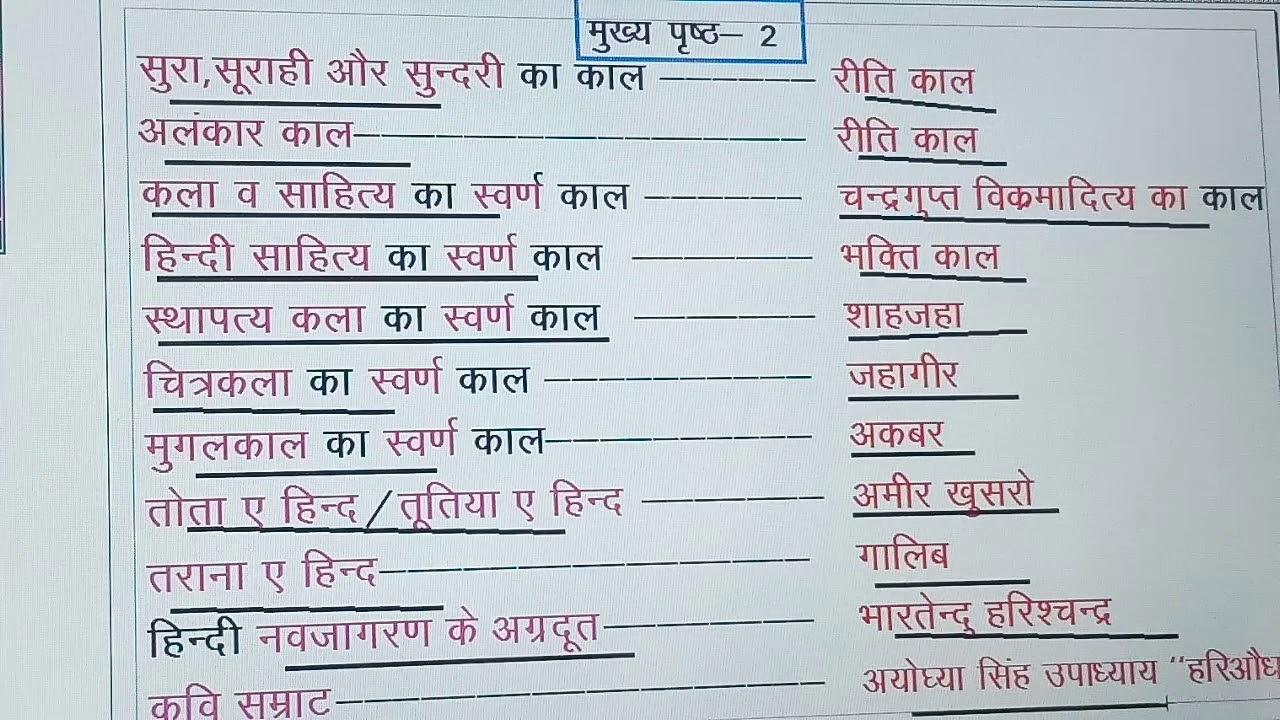 परीक्षा संबंधित कवियों के उपनाम | हिंदी के सभी परीक्षाओं में लघु पूछे जाने वाले प्रश्न |