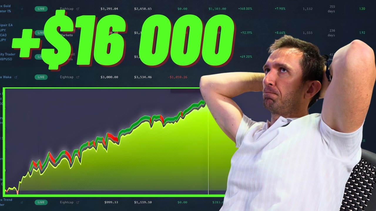 How to Make Real Money in Your Trading: Behind the Algo Trading Space Ep.4