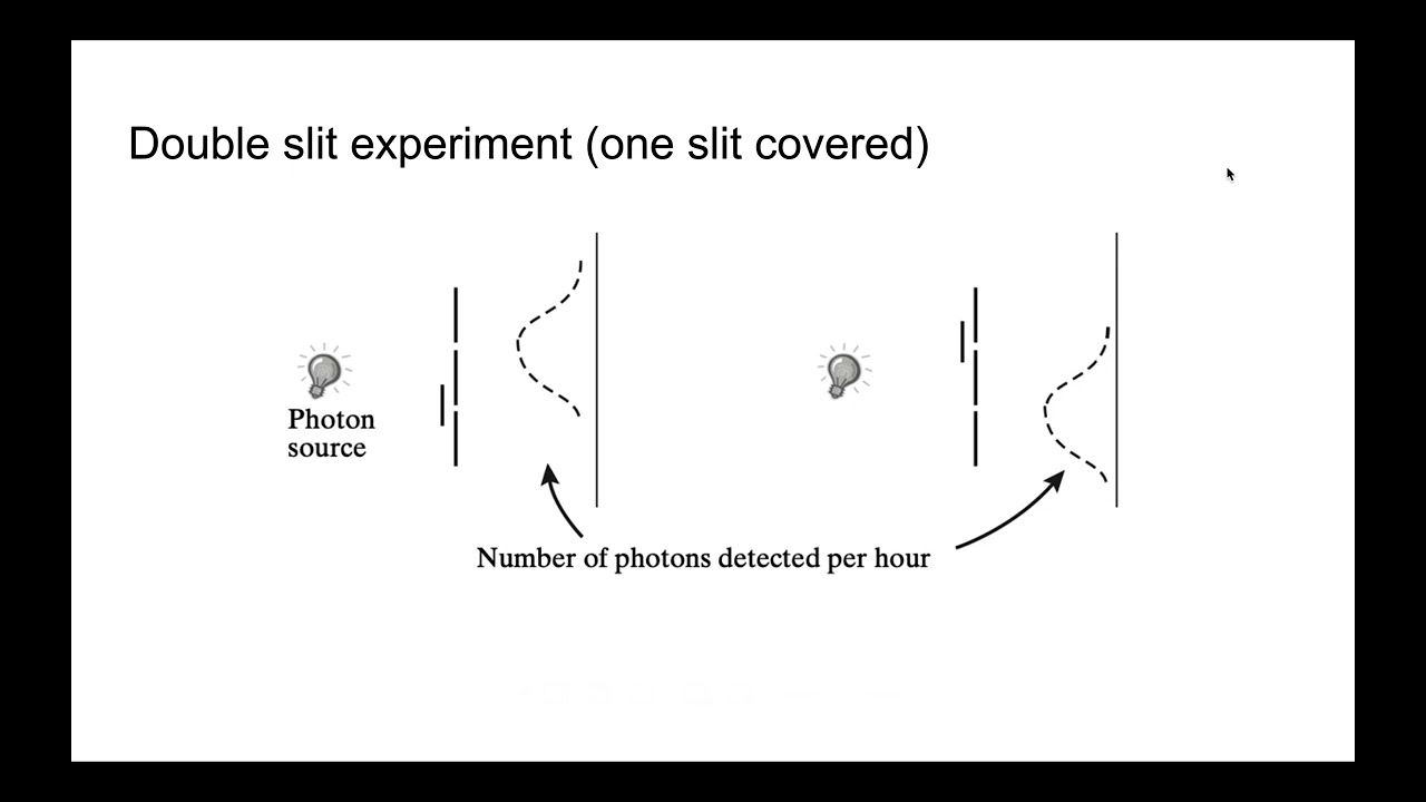 CS5230 Project (Quantum Computation)