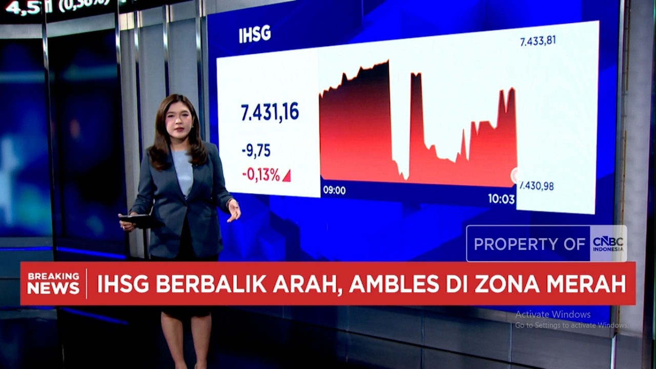 IHSG Anjlok Lagi hingga Iran Ancam Blokade Selat Hormuz