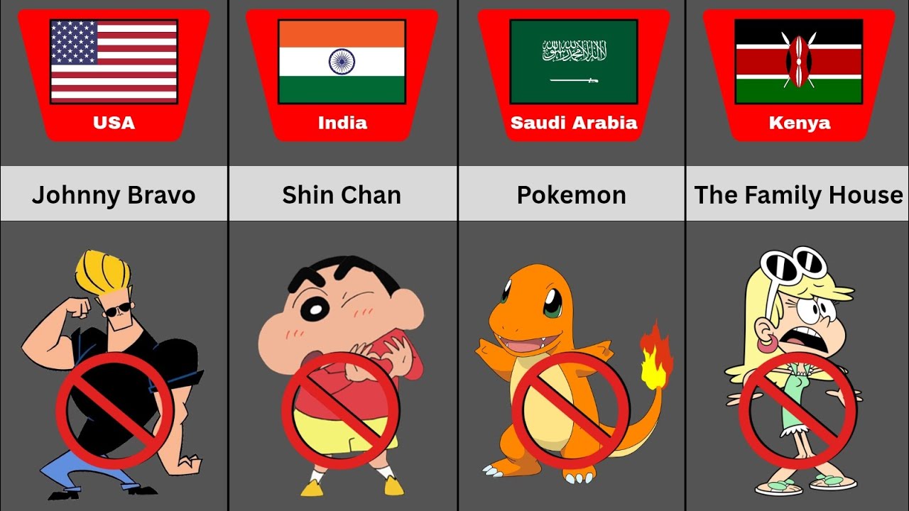 ⚠️ Cartoons Banned In Different Countries