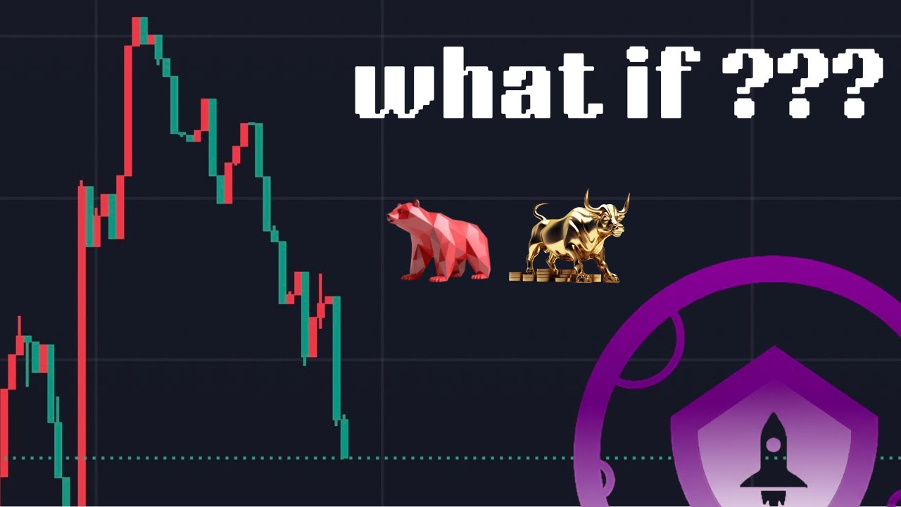 Safemoon View: Can Safemoon make a comeback ?!?! | Safemoon analysis 