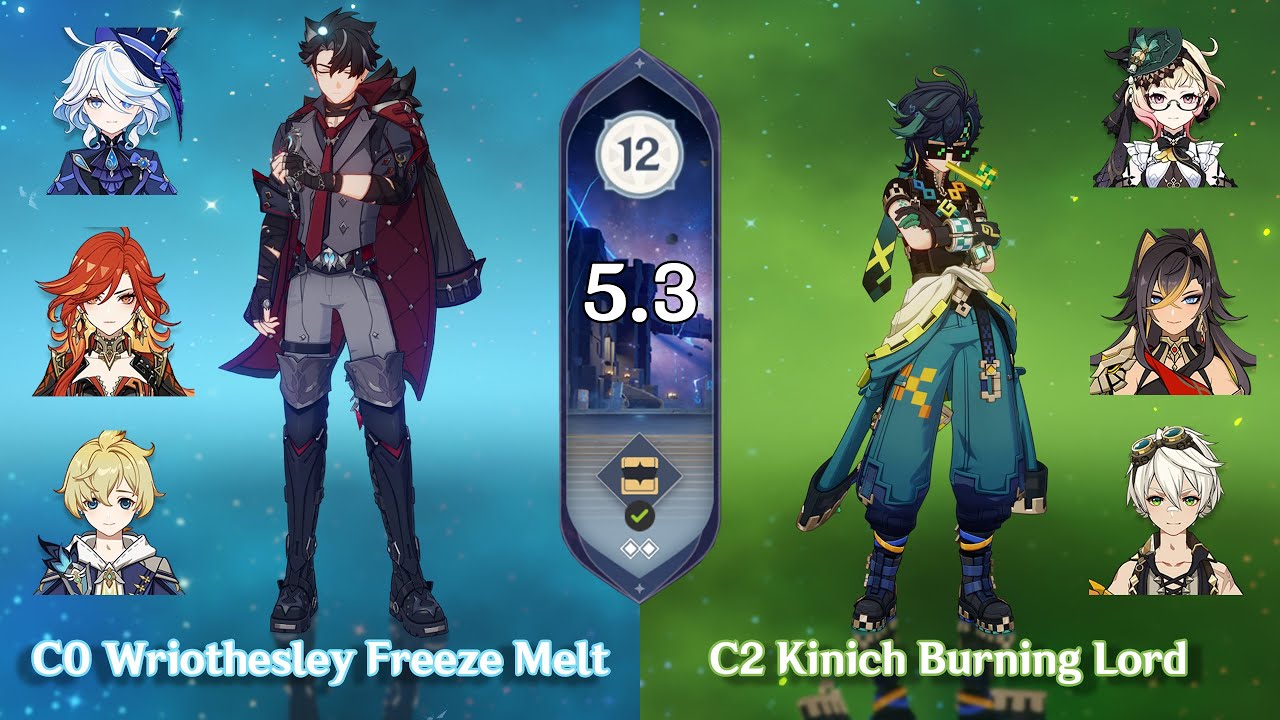 5.3 Spiral Abyss Floor 12 -  C0 Wriothesley and C2 Kinich - Genshin Impact