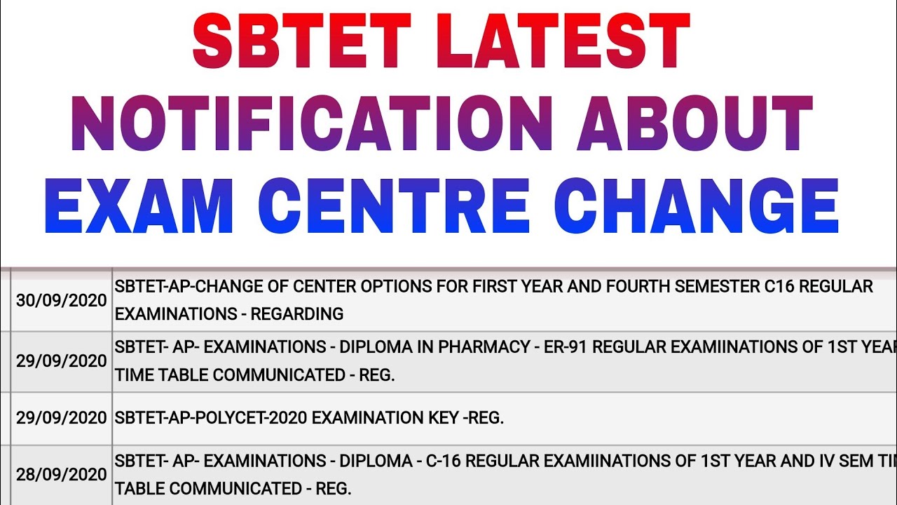 AP SBTET LATEST NOTIFICATION || CENTRE CHANGE OPTION RESULTS FOR REGULARS || EDUCATIONAL LION
