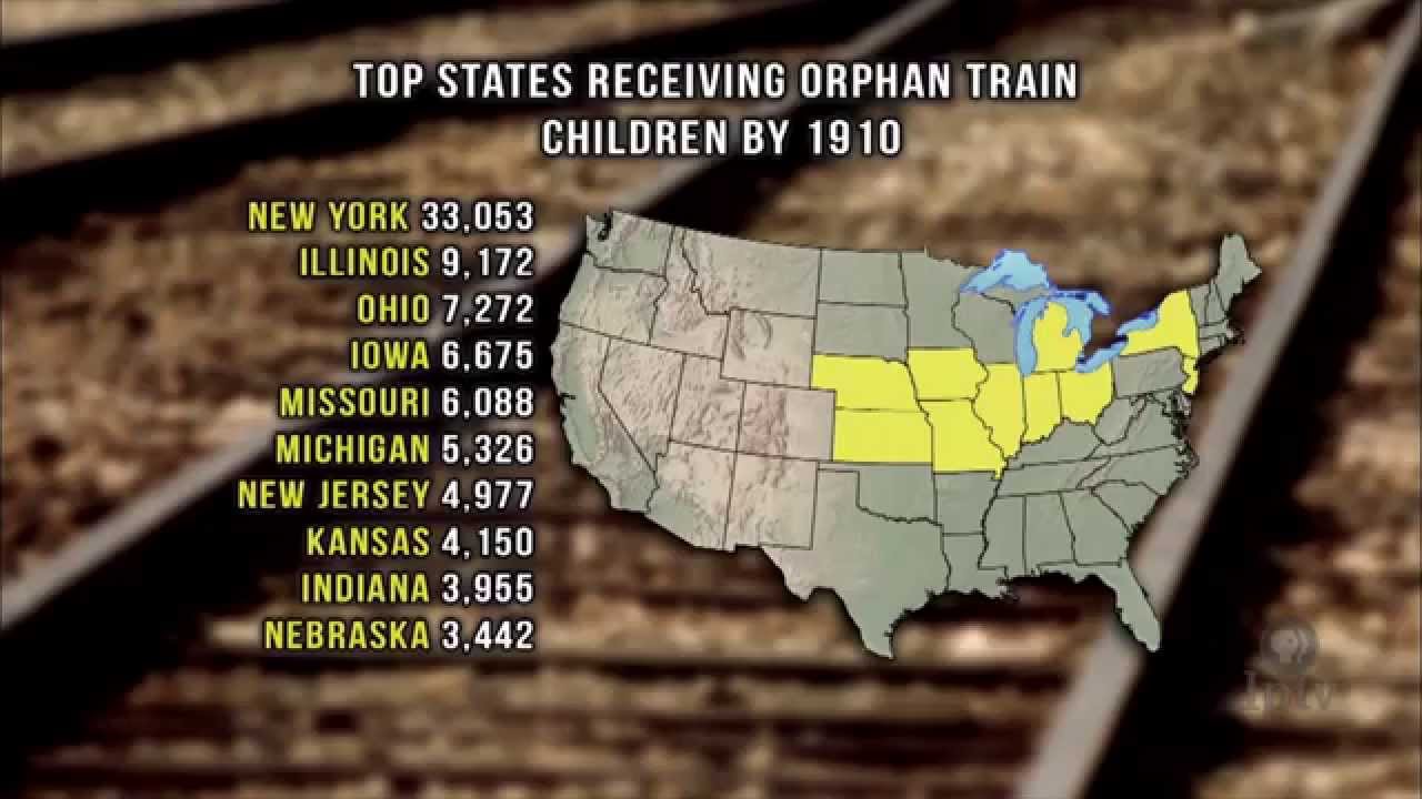 The Legacies of the Orphan Train Riders