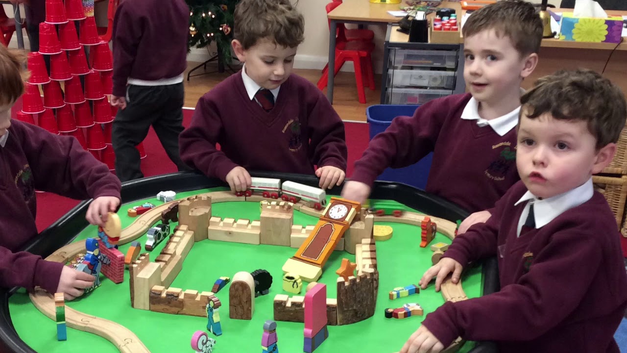 Learning Through Play - Rowandale IPS Virtual Open Day