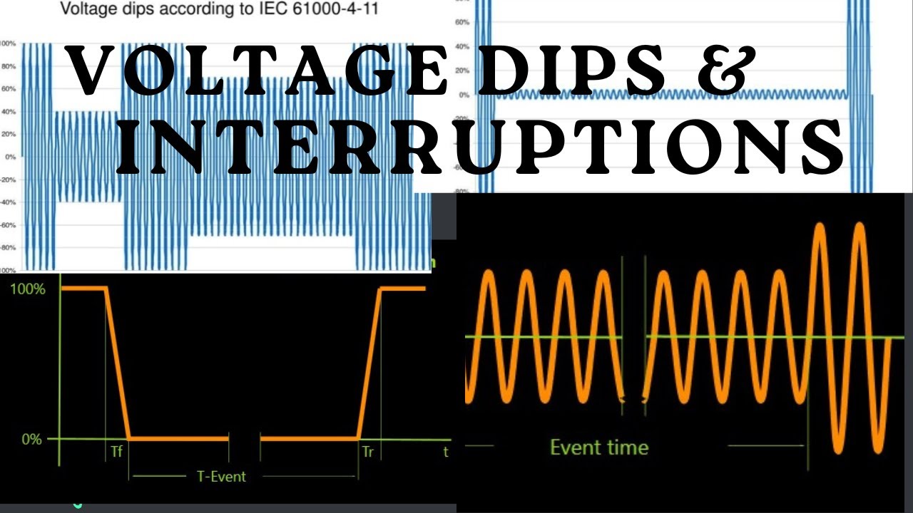 Understanding of Voltage Dips and Interruptions