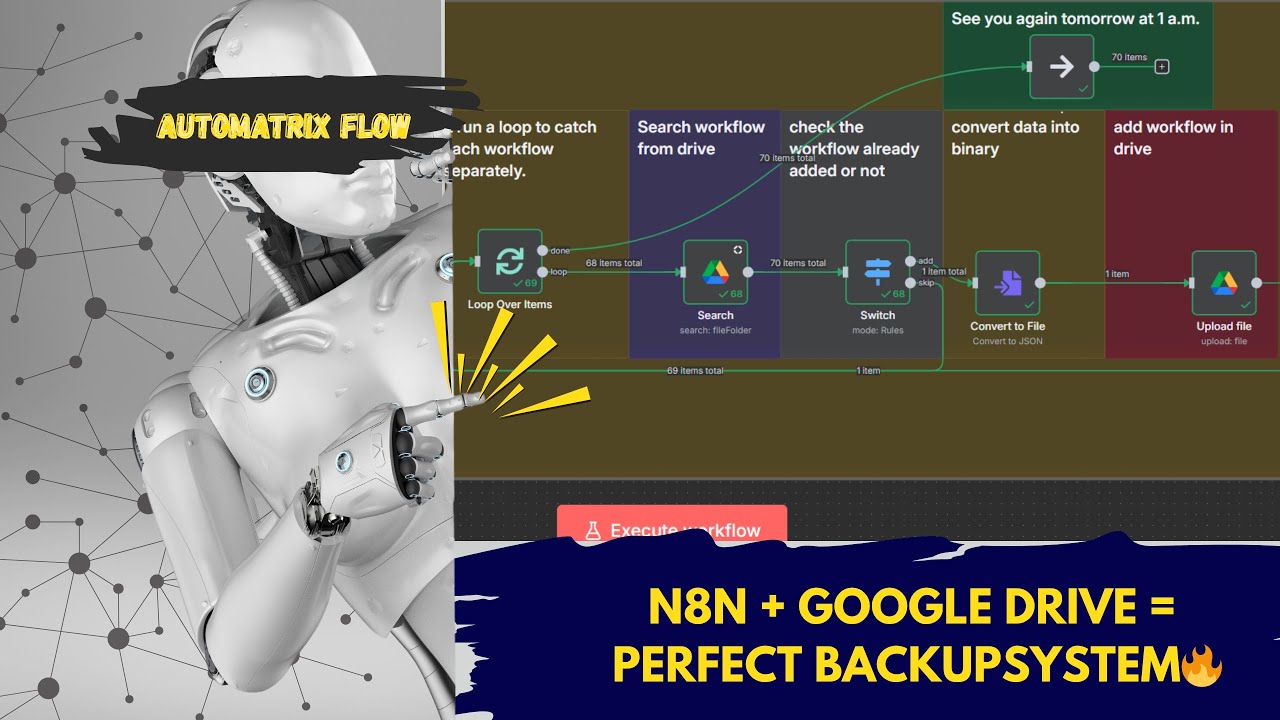 n8n + Google Drive = Perfect Backup System 🔥