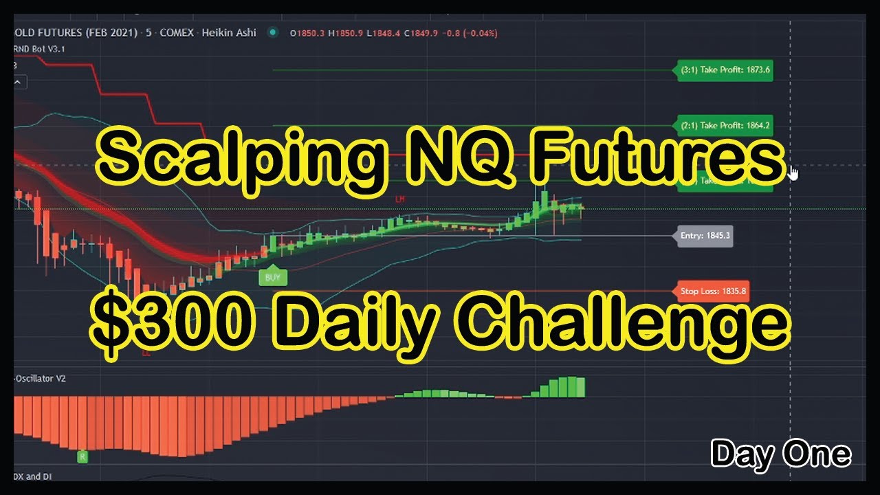 Scalping NQ Futures with Trndbot ($300 Daily Challenge)