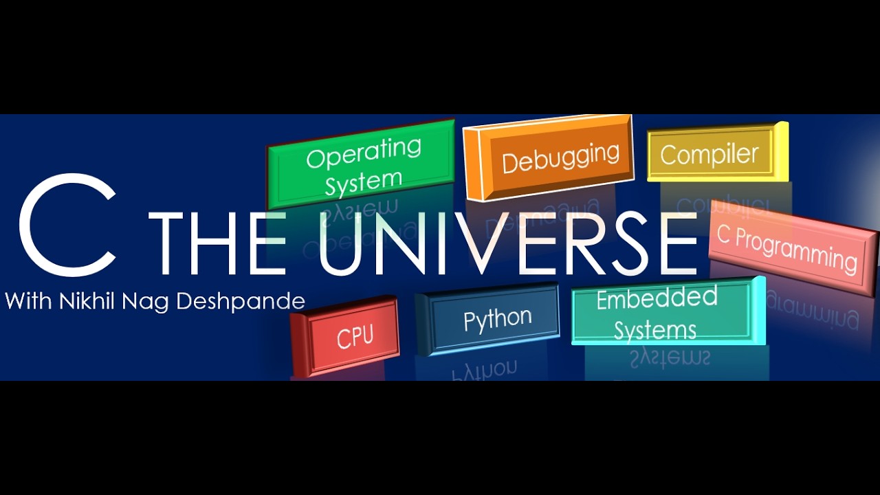 Understanding Memory Organization with C Program