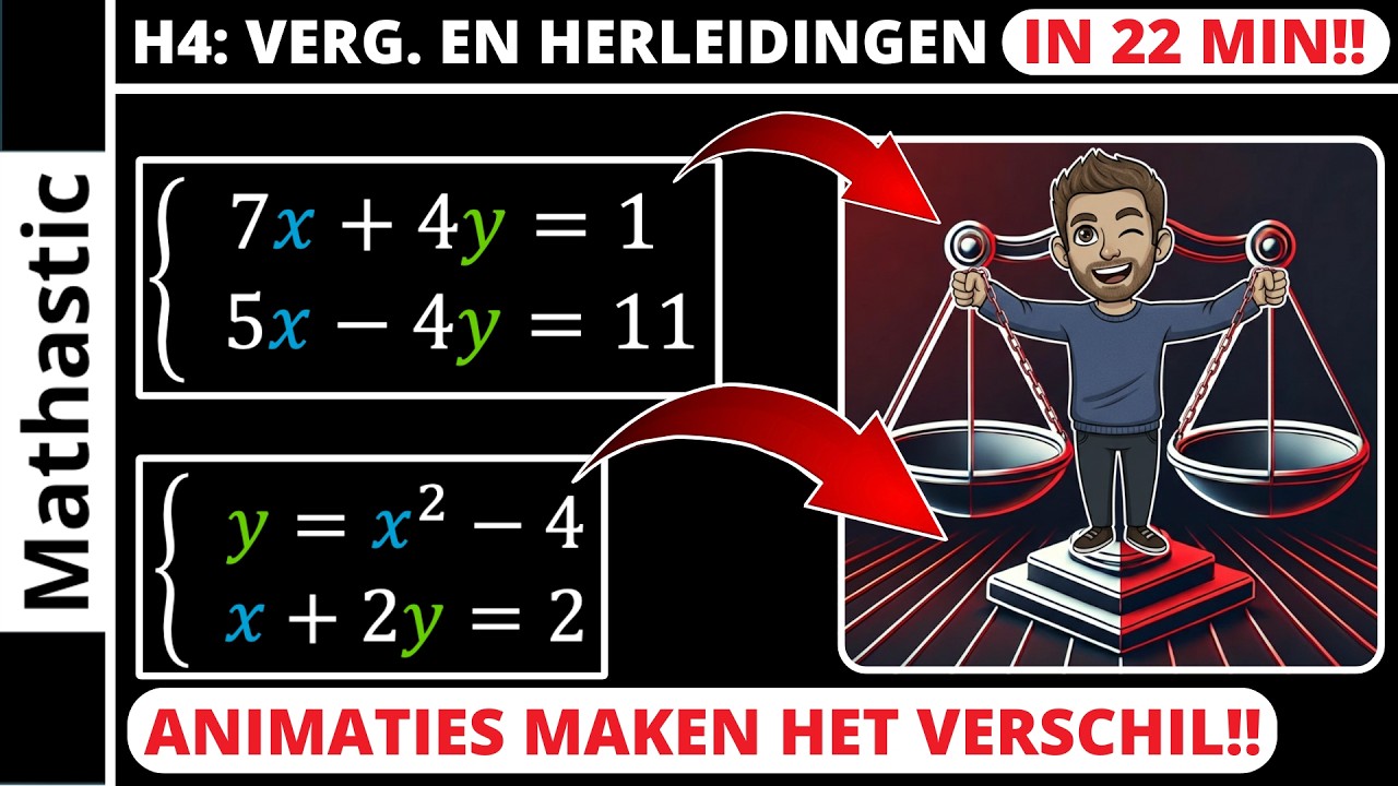Vergelijkingen en herleidingen samenvatting | VWO wiskunde B (H4)