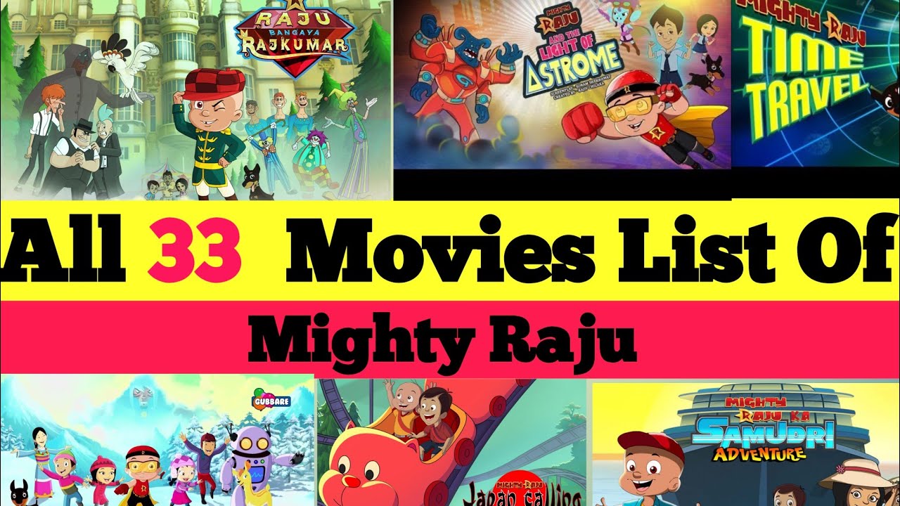 Mighty Raju All 33 Movies List In Hindi|Watch All Movies In Hindi||