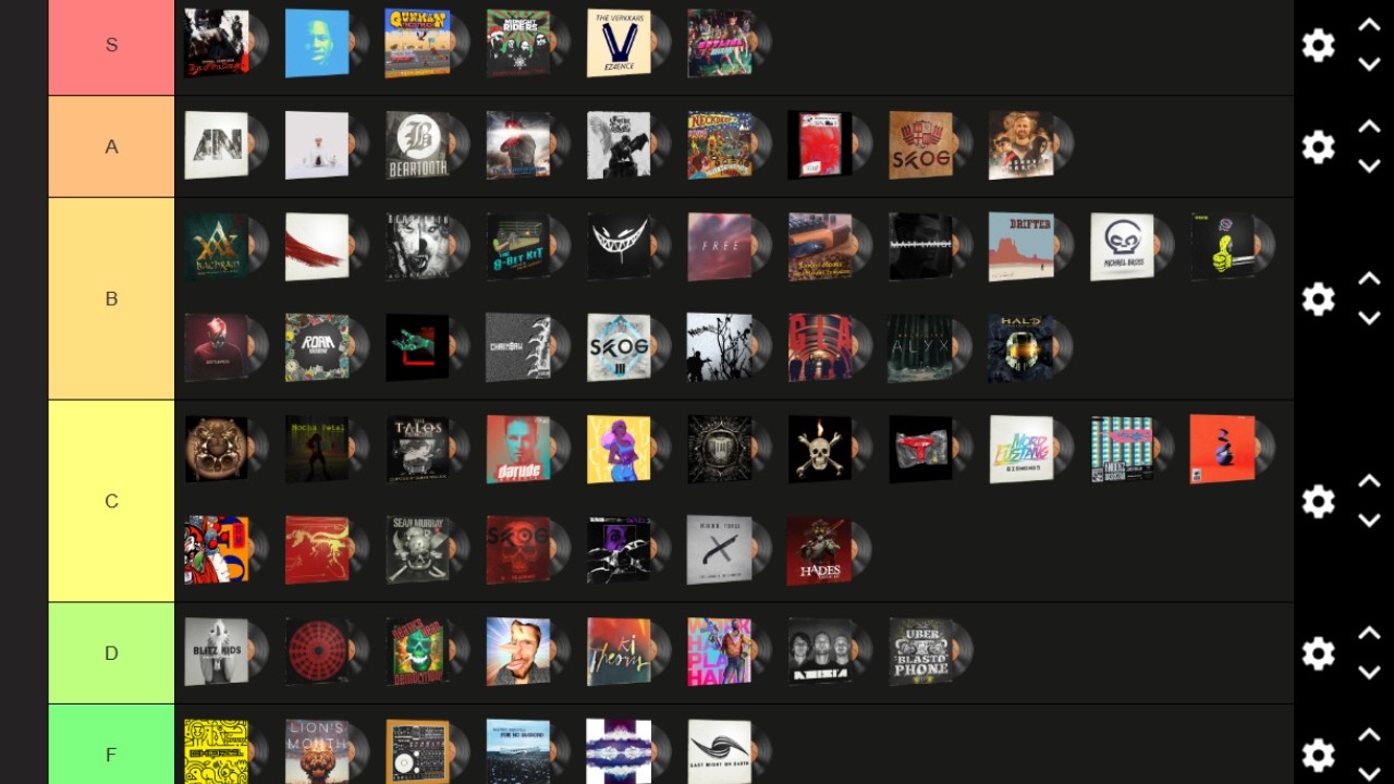 New Music Kits in CS2 so I had to make a tier list with all