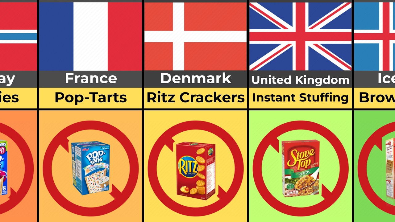 American Foods That Are Banned In Other Countries
