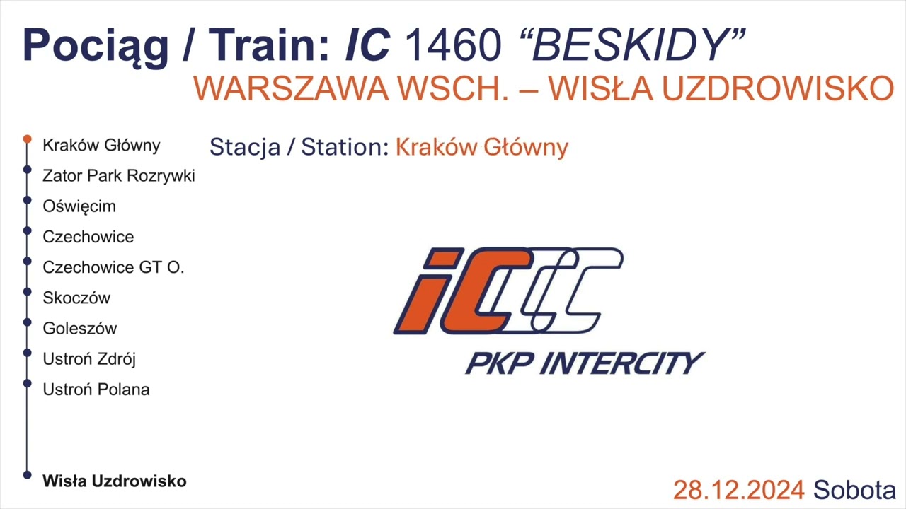 Announcement / Zapowiedź IC 1460 